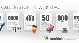 GalleryStore.pl czyli sztuka przez internet Styl Å¼ycia, LIFESTYLE - 