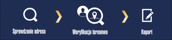 SpÃ³Å‚ka Gredan oferuje klientom usÅ‚ugi detektywa BIZNES, Konsument - OgÃ³lnopolska firma windykacyjna â€“ Gredan Sp. z o. o. wÅ‚aÅ›nie uruchomiÅ‚a nowÄ… usÅ‚ugÄ™ detektywistycznÄ….