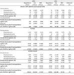 Rezerwy Sp?lki - w oparciu o prognozowane ceny.jpg