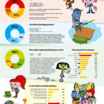 Rusza program edukacji finansowej „Cha-Ching”