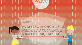 Content na wagÄ™ zÅ‚ota