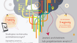 "WnÄ™trze z wyobraÅºniÄ…" – ruszyÅ‚a druga edycja konkursu Knauf AMF