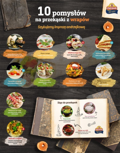Andrzejkowa domÃ³wka. Zaskocz goÅ›ci przekÄ…skami i kreatywnymi zabawami Styl Å¼ycia, LIFESTYLE - ak imprezujÄ… Polacy? NajczÄ™Å›ciej na domÃ³wkach, spotykajÄ…c siÄ™ ze znajomymi lub rodzinÄ…. A okazji do zapraszania goÅ›ci w ciÄ…gu roku nie brakuje â€“ przed nami Andrzejki, ktÃ³re nie tylko moÅ¼na spÄ™dziÄ‡ na laniu wosku czy wrÃ³Å¼bach.