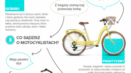 Jaki rower? Przewodnik dla niezdecydowanych Styl Å¼ycia, LIFESTYLE - Jaki rower wybraÄ‡? KrÃ³tki przewodnik w formie flowchartu.