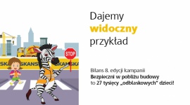 Dajemy widoczny przykÅ‚ad