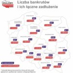Szybko przybywa bankrutujÄ…cych konsumentÃ³w. Wielu byÅ‚o juÅ¼ notowanych