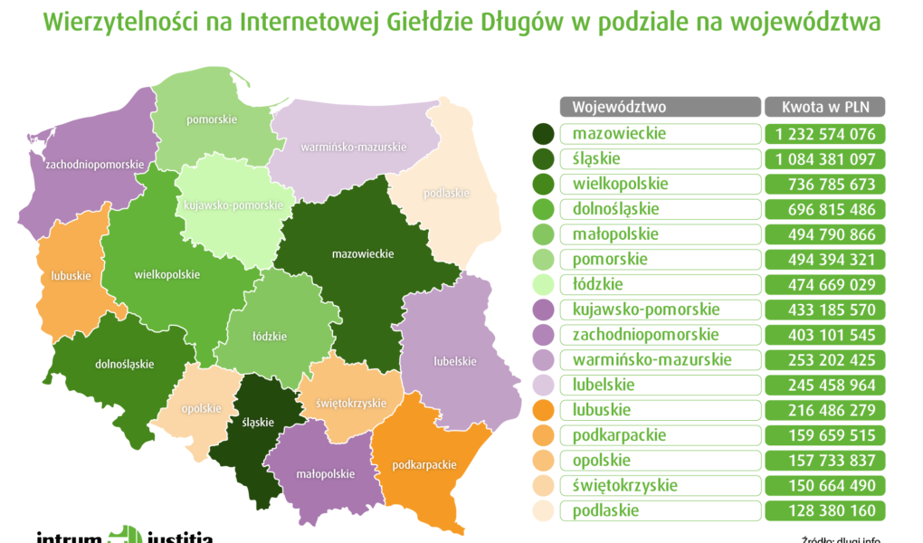 Miliardowe dlugi Polak?w. Najwiecej na Mazowszu i Slasku