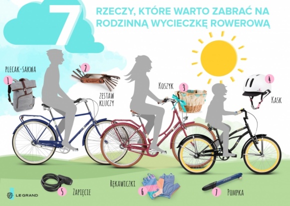 Rodzinna wycieczka rowerowa? Oto, co warto ze sobÄ… zabraÄ‡! Styl Å¼ycia, LIFESTYLE - Zamiast spÄ™dzaÄ‡ weekend na kanapie przed telewizorem lub ekranami komputerÃ³w, tabletÃ³w i smartfonÃ³w, lepiej skorzystaÄ‡ z piÄ™knej, wiosennej pogody i wybraÄ‡ siÄ™ z bliskimi na wycieczkÄ™ rowerowÄ….