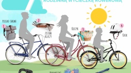 Rodzinna wycieczka rowerowa? Oto, co warto ze sobÄ… zabraÄ‡!