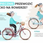 Jak bezpiecznie przewoziÄ‡ dziecko na rowerze? [infografika]