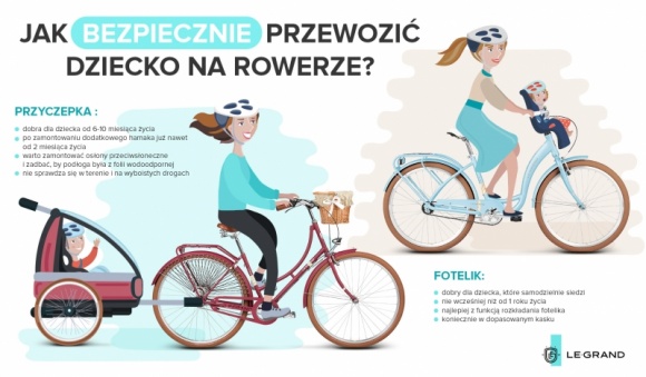 Jak bezpiecznie przewoziÄ‡ dziecko na rowerze? [infografika]