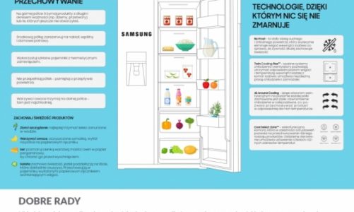 Jak przechowywaÄ‡ Å¼ywnoÅ›Ä‡ w lodÃ³wce [infografika]