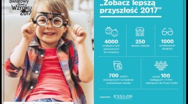 ÅšWIATOWY DZIEÅƒ WZROKU 2017: ZOBACZ LEPSZÄ„ PRZYSZÅOÅšÄ†