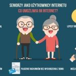 Internet – to nie jest miejsce dla seniorÃ³w?