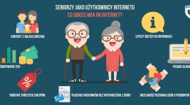 Internet – to nie jest miejsce dla seniorÃ³w?