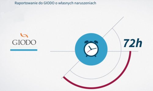Raportowanie do organu nadzorczego o wlasnych naruszeniach