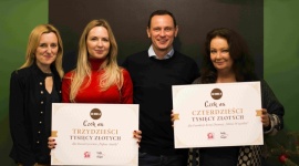 Klienci KiK jednoczÄ… siÅ‚y, by wspomÃ³c potrzebujÄ…cych