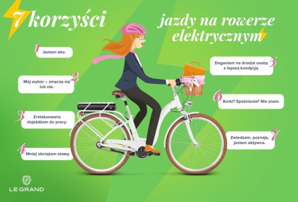7 powodÃ³w, aby wybraÄ‡ rower elektryczny w duÅ¼ym mieÅ›cie