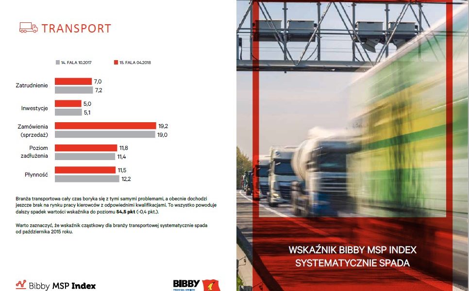 Op?znienia w platnosciach zmora wszystkich przedsiebiorc?w