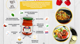 Chorwacki przysmak od Podravki