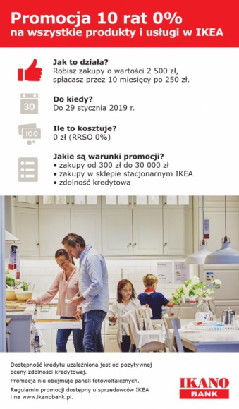 Ikano Bank: Promocja 10 rat 0% na wszystko w IKEA BIZNES, Konsument - W sklepach IKEA trwa promocja, na ktÃ³rÄ… od dawna czekaÅ‚o wiele osÃ³b. Za zakupy o Å‚Ä…cznej wartoÅ›ci minimum 300 zÅ‚ moÅ¼na zapÅ‚aciÄ‡ w 10 rÃ³wnych ratach 0%. Promocja dotyczy caÅ‚ego asortymentu oraz usÅ‚ug i obowiÄ…zuje do 29 stycznia 2019 roku.