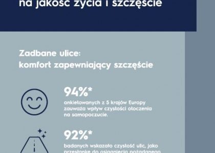 CzystoÅ›Ä‡ otoczenia jest gwarancjÄ… szczÄ™Å›cia