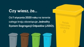 Akcja Segregacja wystartowaÅ‚a w Castoramie