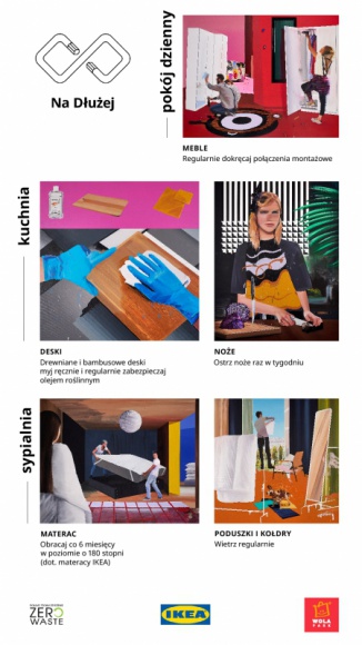 IKEA i Wola Park wspólnie dla planety Styl życia, LIFESTYLE - Naczynia należy myć po ich ostygnięciu, sól do gotowanej żywności powinno się wsypać dopiero, gdy zawartość naczynia będzie gorąca, a noże trzeba regularnie ostrzyć – to tylko kilka rad jak dbać o domowe przedmioty, by służyły jak najdłużej.