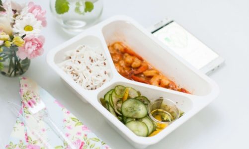 Jak koronawirus wpÅ‚ywa na branÅ¼Ä™ cateringÃ³w dietetycznych?