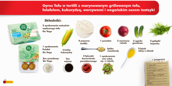 Grillowanie wege z BiedronkÄ…? Ulubione przepisy zdradza Adriana Marczewska Styl Å¼ycia, LIFESTYLE - Lato w peÅ‚ni, podobnie jak sezon grillowy. ChoÄ‡ na wiÄ™kszoÅ›ci rusztÃ³w w Polsce nadal krÃ³luje miÄ™so, roÅ›nie liczba osÃ³b korzystajÄ…cych z wegaÅ„skich alternatyw. Jak wynika z badaÅ„, juÅ¼ co czwarty Polak ogranicza spoÅ¼ycie miÄ™sa lub nie je go wcale.