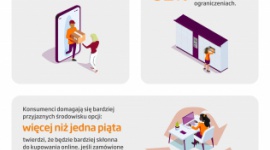 DLACZEGO W DOBIE POST-COVID NASZE ZWYCZAJE ZAKUPOWE TAK BARDZO SIÄ˜ ZMIENIÅY? BIZNES, Konsument - Cotygodniowe zakupy mogÄ… juÅ¼ nigdy nie byÄ‡ takie, jak jeszcze kilka miesiÄ™cy temu. Najnowsze badanie pokazuje, Å¼e zainteresowanie PolakÃ³w zakupami online w czasie lockdownu nie byÅ‚o chwilowÄ… zachciankÄ…. To doÅ›wiadczenie byÄ‡ moÅ¼e na trwaÅ‚e zmieniÅ‚o ich nawyki zakupowe.