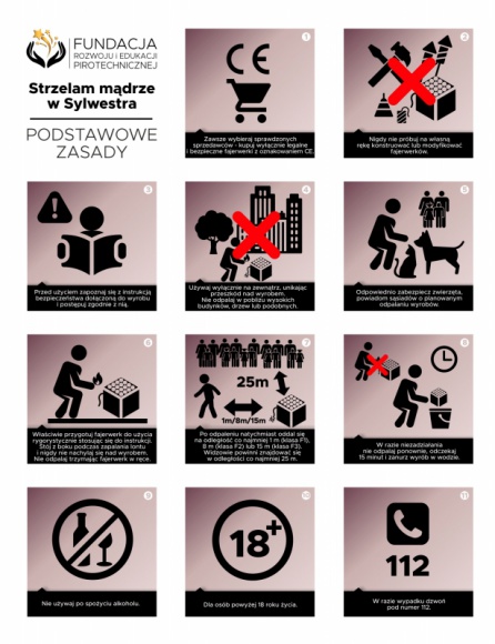 „Strzelam mądrze w Sylwestra†– zasady bezpiecznego korzystania z fajerwerków Styl życia, LIFESTYLE - W tym roku nie odbędą się huczne imprezy sylwestrowe organizowane przez miasta i gminy. Zapewne nie zabraknie jednak prywatnych pokazów sztucznych ogni. O tym, jak bezpiecznie się z nimi obchodzić, przypomina Fundacja Rozwoju i Edukacji Pirotechnicznej.