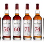 Inwestycje: NajdroÅ¼sza i najstarsza kolekcja whisky trafiÅ‚a do sprzedaÅ¼y w Polsce