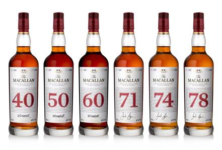 Inwestycje: NajdroÅ¼sza i najstarsza kolekcja whisky trafiÅ‚a do sprzedaÅ¼y w Polsce