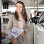 Leasing samochodÃ³w w Polsce – okres spÅ‚aty od 4 do 6 lat i nie wiÄ™cej niÅ¼ 20% wkÅ‚adu wÅ‚asnego